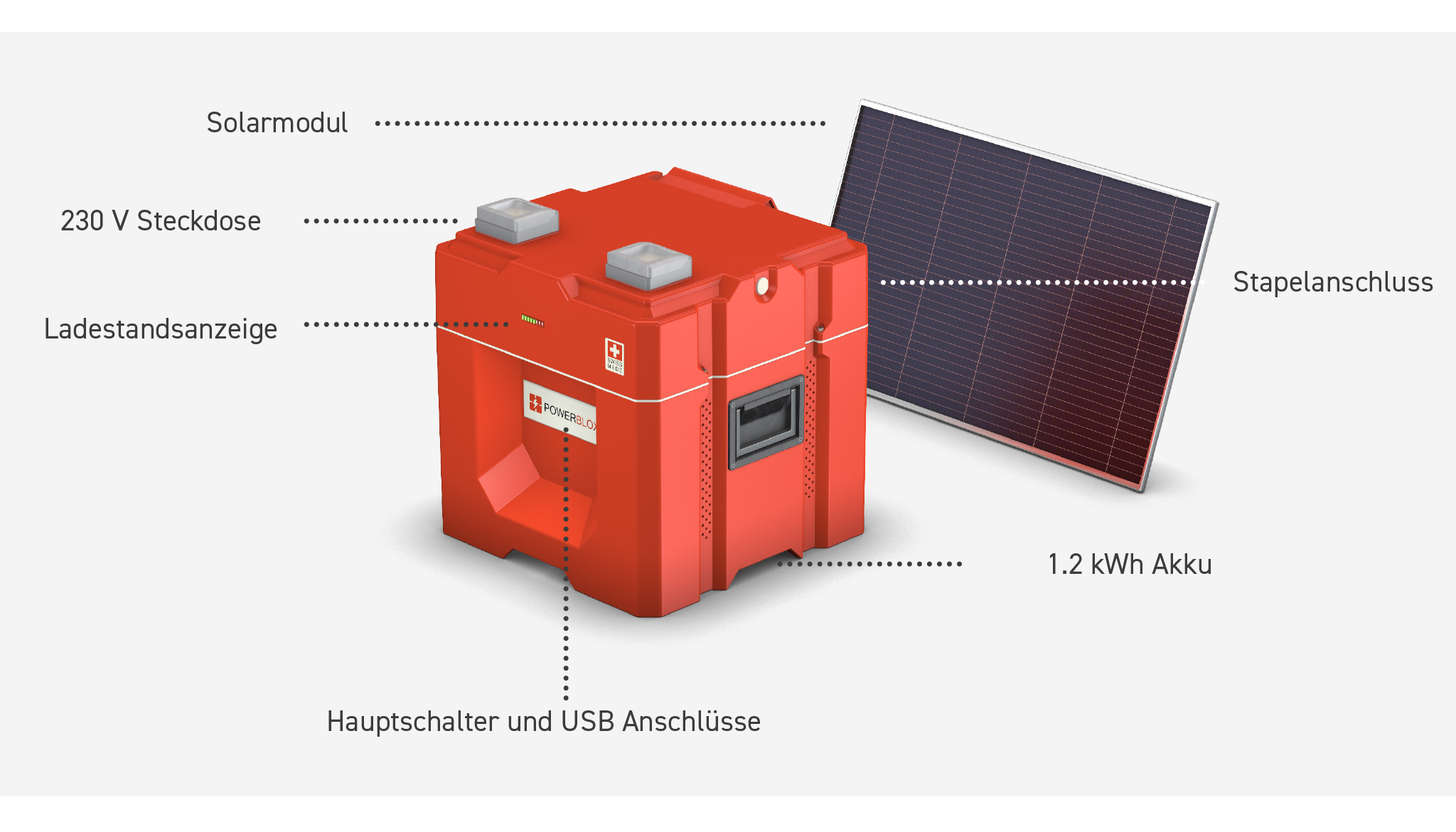 Power Blox PBX 200 With Solar Module Product Features DE